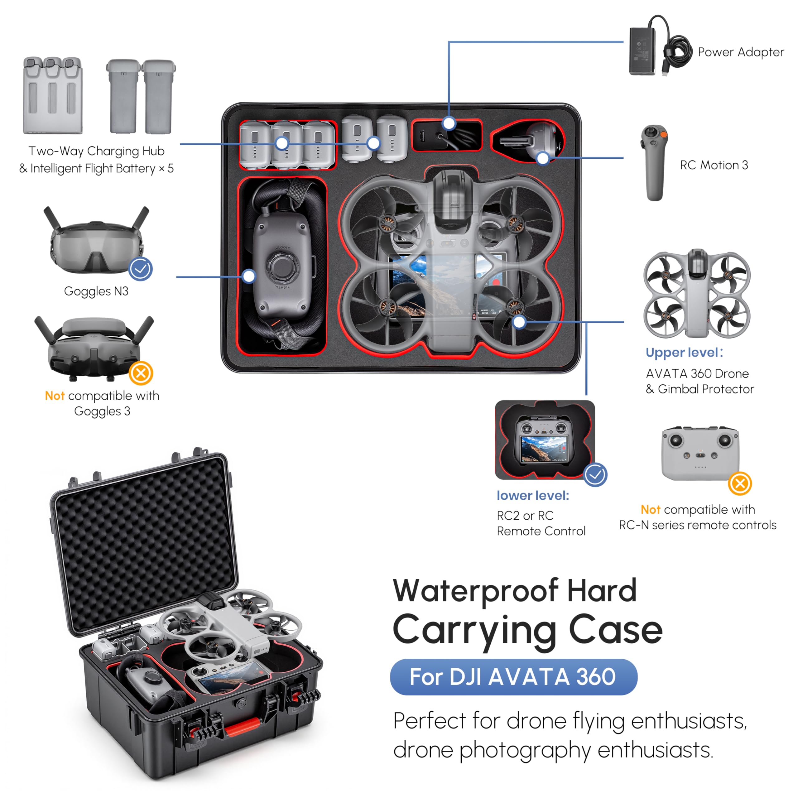 Waterdichte harde koffer voor  - Drone Rc N3 recensie en prijs