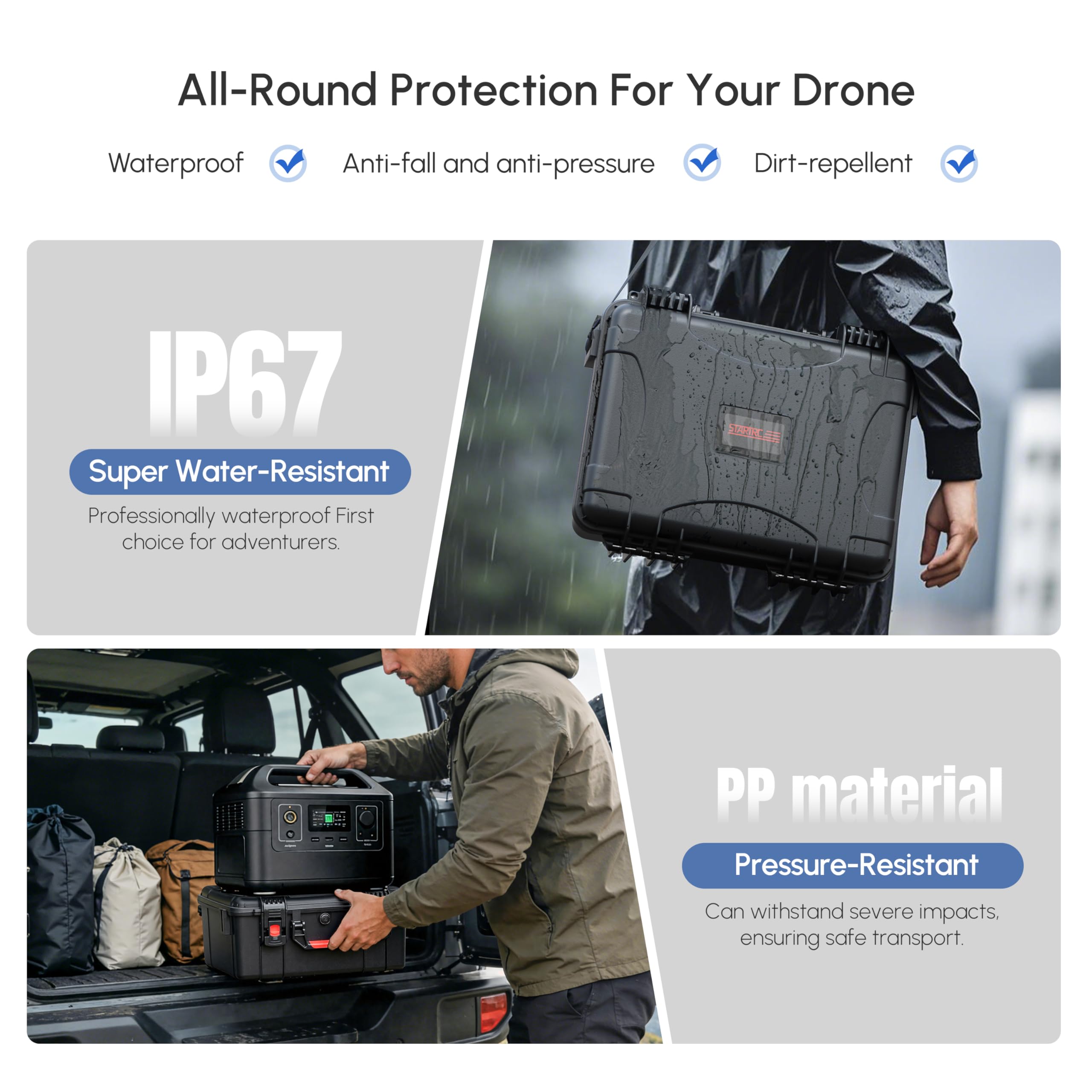 Waterdichte harde koffer voor  - Drone Rc N3 recensie en prijs