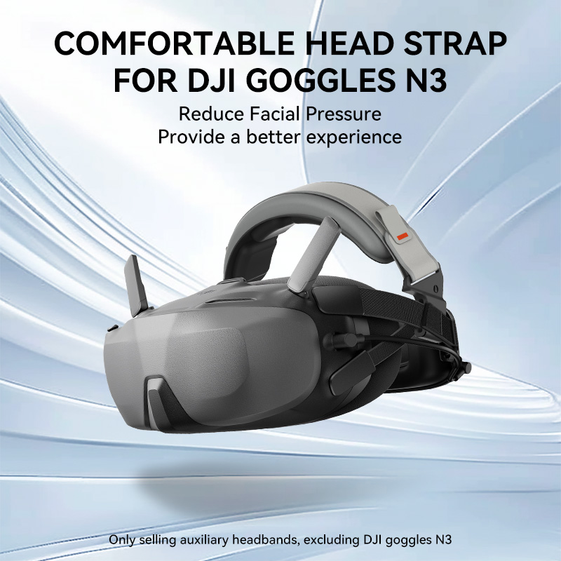 RCSTQ voor DJI Neo Goggles N3  - Drone Rc N3 recensie en prijs