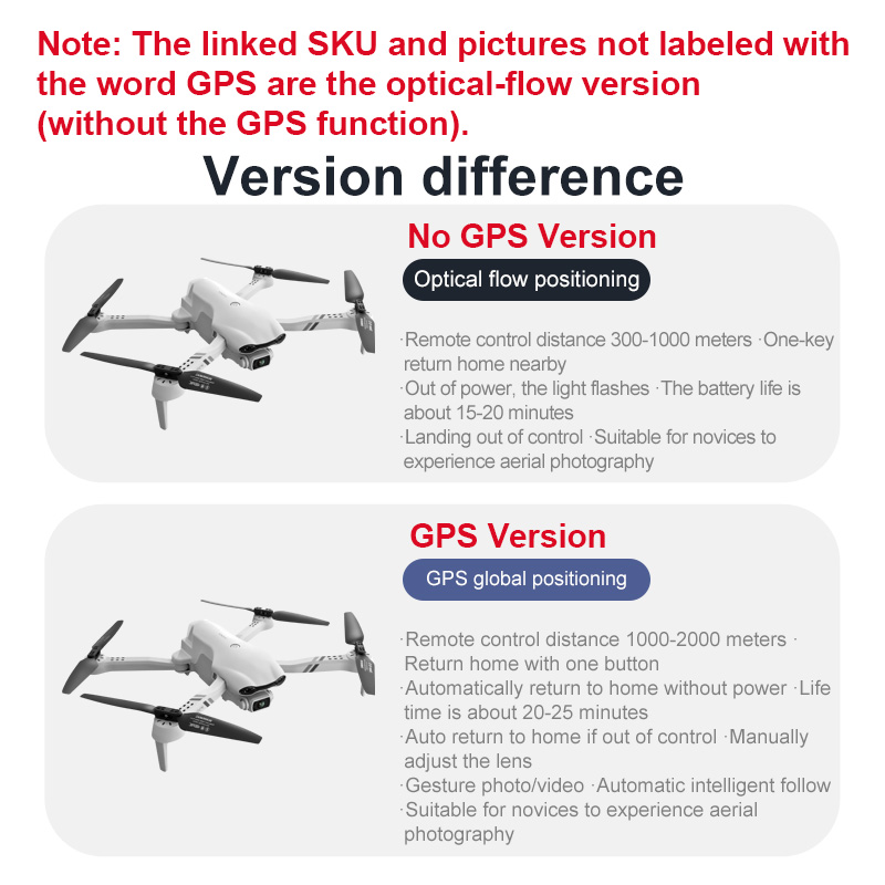4DRC F10 RC Drone GPS 6K HD Du - Drone App Rc Fpv recensie en prijs