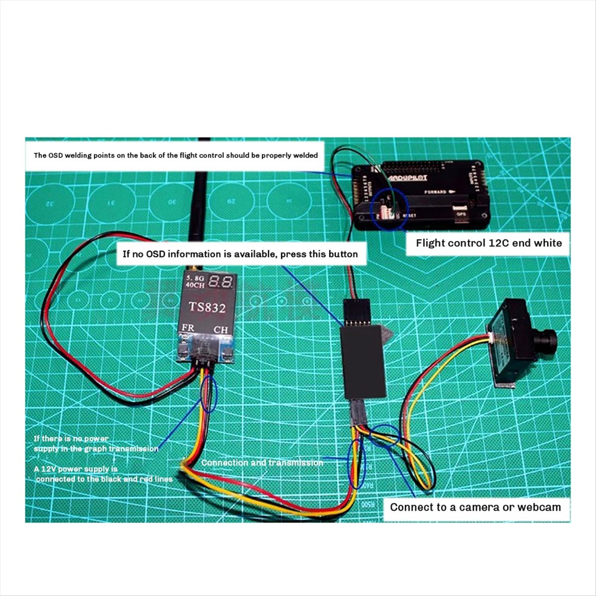 Vluchtbesturingsmodule voor OS - Flight Controller recensie en prijs