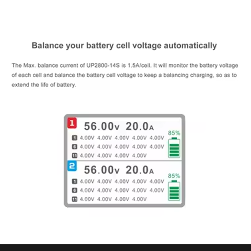ULTRA POWER UP2800-14S 2X1400W - Lipo Battery Charger recensie en prijs