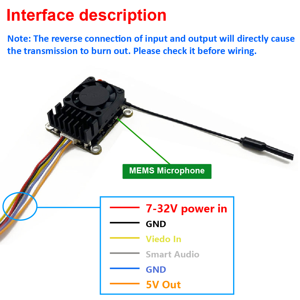 Nieuwe upgrade 5.8Ghz 2W verst - Vtx Video Transmitter recensie en prijs