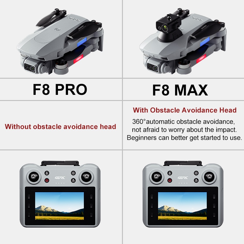 F8 MAX GPS Drone Professionele - Drone Rc Holder recensie en prijs